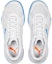 Lookbook Puma Solar Smash RCT 'Putih Biru' 107297-02