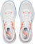 Lookbook 彪馬 Solarcourt RCT Padel '白色淡藍迷彩' 107296-02