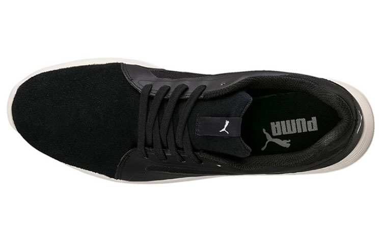 Lookbook Puma St Trainer Evo Sd ''Noir'' 360949-01