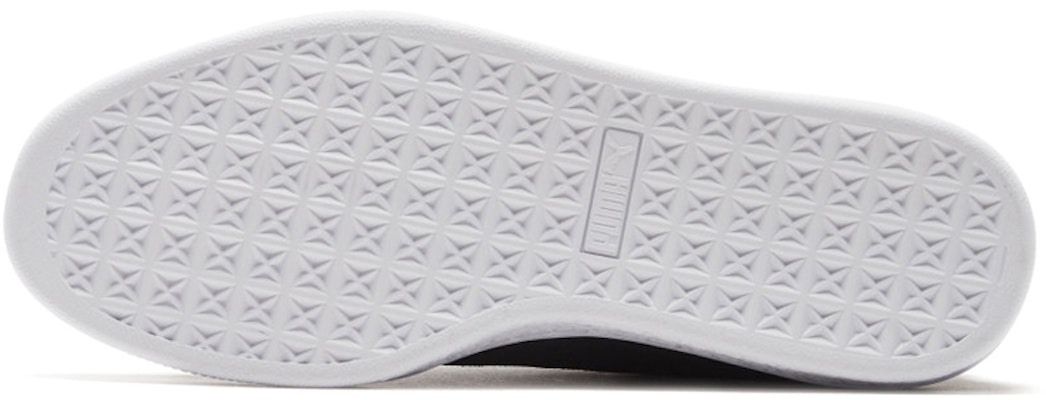 PUMA Suede 經典徽章 字母 輕便 低筒 板鞋 男女款 黑色 Details for PUMA Suede 經典徽章 字母 輕便 低筒 板鞋 男女款 黑色