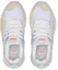 Lookbook Puma TRC Blaze ''Weiß Platin Grau'' 384958-11
