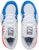 Puma TRC Blaze Court 'Putih Biru Tomato Ceri' 376582-01