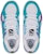Puma TRC Blaze Court 'White Deep Aqua' 376582-17