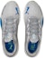 Lookbook Puma Velocity Nitro 2 Rendah Kelabu Biru 376263-01