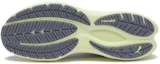 Purchase Puma Velocity Nitro 4 AP 11V Silver 312635-11