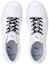 Lookbook Puma x One8 V2 IDP 'White' 372589-02