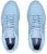 Raised by Wolves x Reebok Classic Leather Ripple Gore-Tex 'Biru'. CN0254