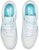 Reebok BB4000 2 'Putih Digital Biru' ID4590