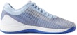 Reebok Crossfit Nano 8.0 'Biru Putih' DV5333