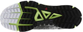 Details for Reebok CrossFit Speed Field 2.0 BS8110