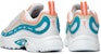 Reebok Daytona DMX MU 'Porcelain' - Reebok Daytona DMX MU 'Porselin' DV5819