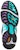 Reebok DMX Daytona MU 'Timeless Teal' CN8386 - Biru Muda Klasik