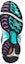 Purchase Reebok DMX Daytona MU 'Timeless Teal' CN8386 - Biru Muda Klasik