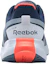 Details for Reebok Energen Run 2 'Biru' Sepatu Lari GY5177