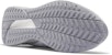 Reebok Floatride Energy 3 'Putih Cool Shadow' FZ4033
