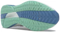 Purchase Reebok Floatride Energy 4 'White Blue' GX0271