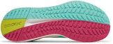 Shop (W) Reebok Floatride Energy Symmetros 'White Pixel Mint' Putih Hijau Mint G55923