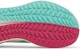 (W) Reebok Floatride Energy Symmetros 'White Pixel Mint' Putih Hijau Mint G55923
