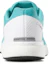 Lookbook Reebok Floatride Forever Energy ''Blauw Groen'' DV4790