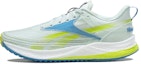 Buy Reebok Floatride Energy 4 'Opal Glow Biru Kuning' GX0193