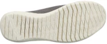 Details for Reebok Inbound Instapper ''Grijs'' EX4233
