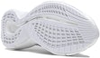 Details for Reebok Zig Kinetica II Digi-Warp Putih GZ7069