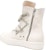 Rick Owens DRKSHDW Hexagon 'High-Top Putih' DU02B4805DQ2-111