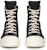 Rick Owens DRKSHDW Luxor High Hitam Mutiara DU02C5800DOEM9-9811