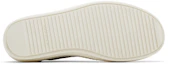 Purchase Rick Owens DRKSHDW Luxor Vintage Low ''Noir Lait'' DU02C5803-DO-911