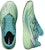 Salomon Aero Volt 2 474272 / L47427200 'Blue Green' 474272-/-L47427200
