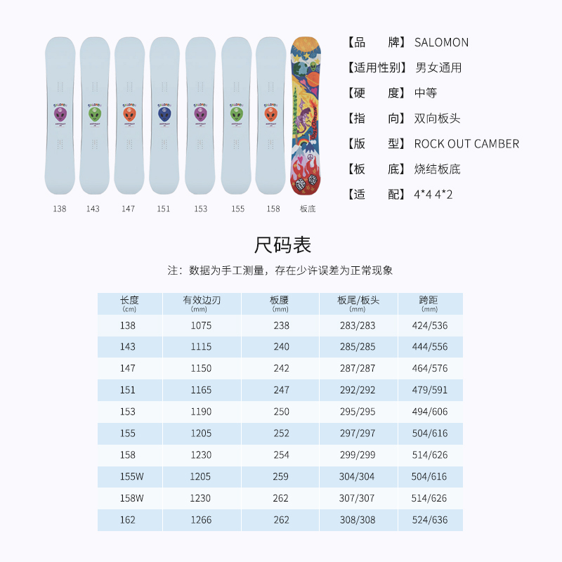 Details for SALOMON Freestyle Snowboard Unisex - Abstract Art, High-Speed, Twin-Tip Design ABSTRACT