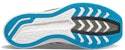 Saucony Endorphin Speed 2 Kelabu Biru Alloy S20688-15