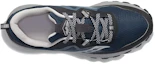 Lookbook Saucony Excursion TR16 Wide ''Navy Zilver'' S20745-50