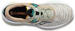 Lookbook Saucony Guide 15 'Komposit' S20684-35