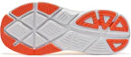 Details for Saucony 指導 17 '胡椒金絲雀' S20936-116