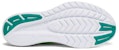 Saucony Kinvara 10 'Kuning Lemon' S20467-37