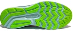 Purchase Saucony Ride 14 'Masa Depan Musim Bunga' S20650-26