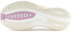 Details for 索康尼 Tempus '米色紫色' S20720-100