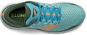 Saucony Triumph 18 'Hijau' S20595-26