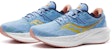 Saucony Triumph 20 'Biru Muda' S20759-35