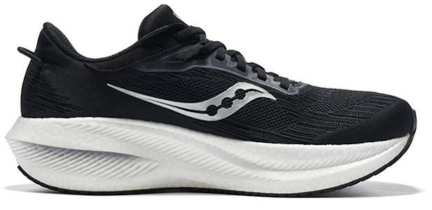 Lookbook Saucony Triumph 21 舒適百搭 輕量緩震 低筒 跑步鞋 男款 黑白色