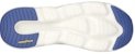 Skechers Go Run Swirl Tech 'Putih' 220546-WHT