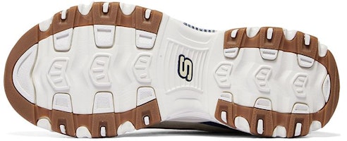 Skechers D'Lites Varsity Spirit Sneaker 'White Blue' 894282-BRBL Details for Skechers D'Lites Varsity Spirit Sneaker 'White Blue' 894282-BRBL