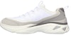 Skechers Energy Racer Kasut Lari Rendah Kelabu/Putih 237131-WGY