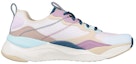 Order Skechers Lifestyle 'Multi-Color' 149880-NTMT