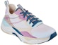 Lookbook Skechers Lifestyle 'Multi-Color' 149880-NTMT