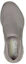 Shop 斯凯奇Flex Advantage 4.0-Mattus '灰棕色' 232239-TPE