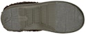 Skechers Foamies: Cozy Camper Lined 'Hijau Zaitun' 243135-OLV
