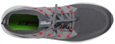 Lookbook Skechers Go Run 7 'Abu-Abu Hitam Merah' 55219-CCRD