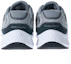 Sizing Skechers Go Run Consistent 2.0 Kasut Lari Lelaki 220870GRY